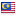 onlypenang.com hosted country